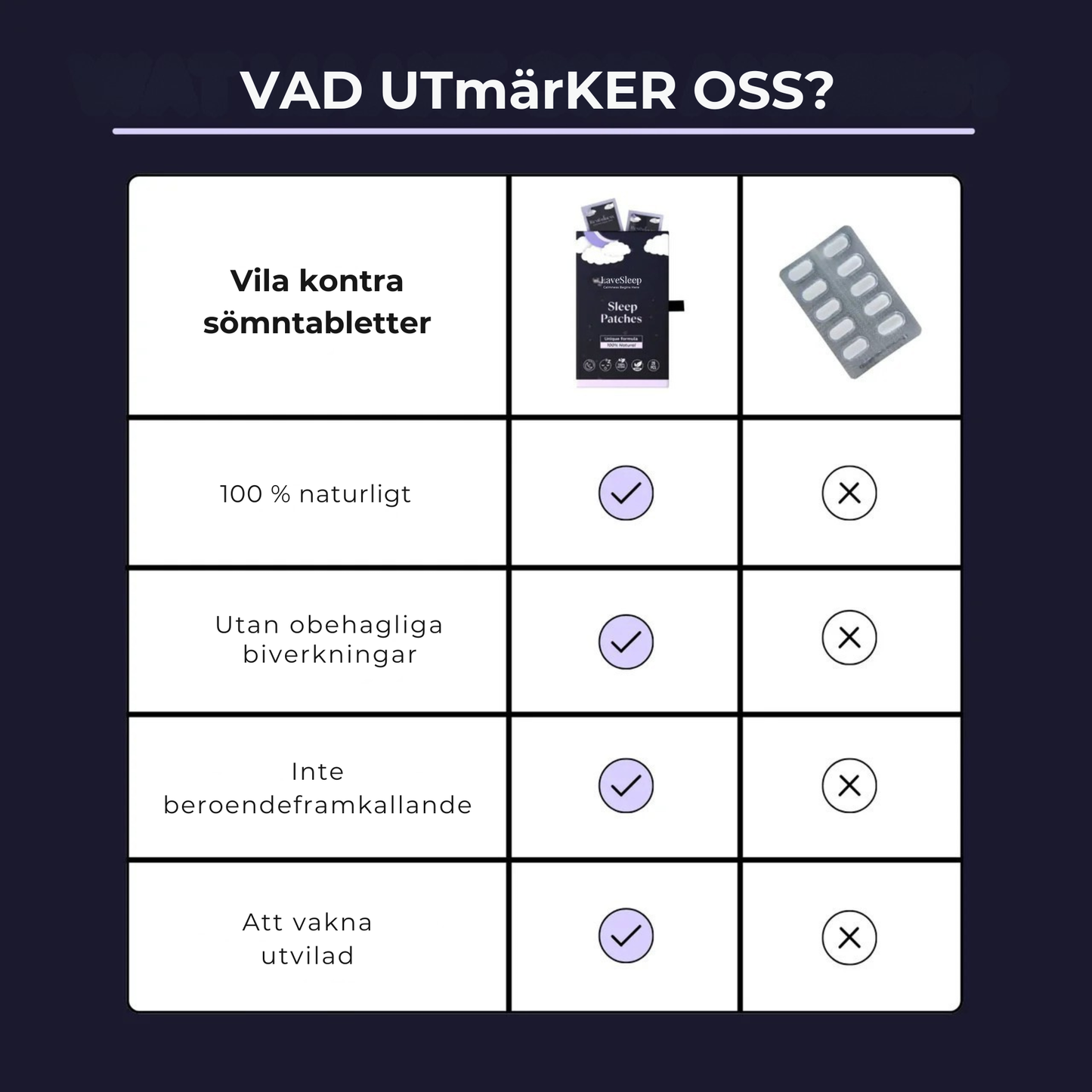 LaveSleep | Sov hela natten med ett plåster