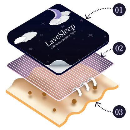 LaveSleep | Sov hela natten med ett plåster